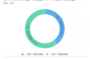 国产AB片,探索中国影视新纪元